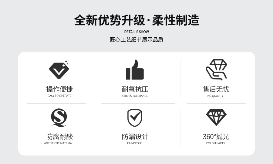 浮動球閥選購問題